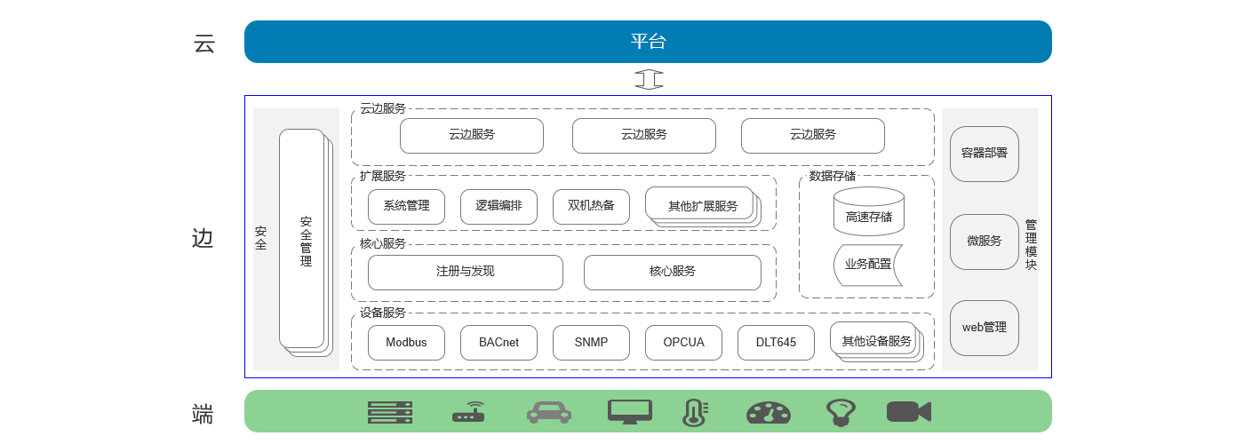 产品架构.png